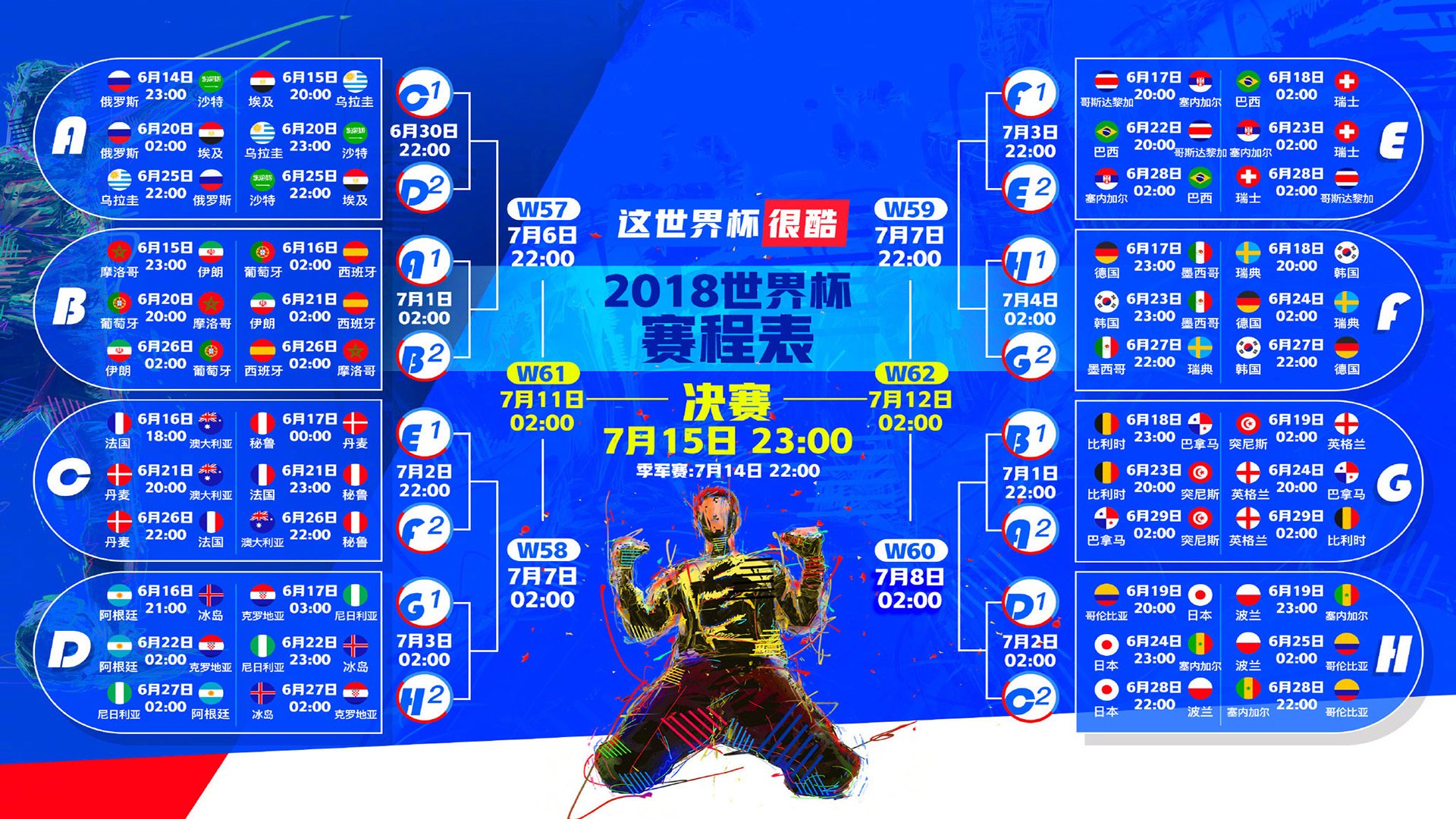 体育经济崛起，赛事商业化与产业升级如何重塑全球市场？